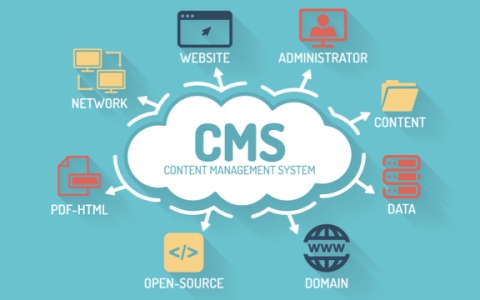 Web Service [CMS3] Advanced